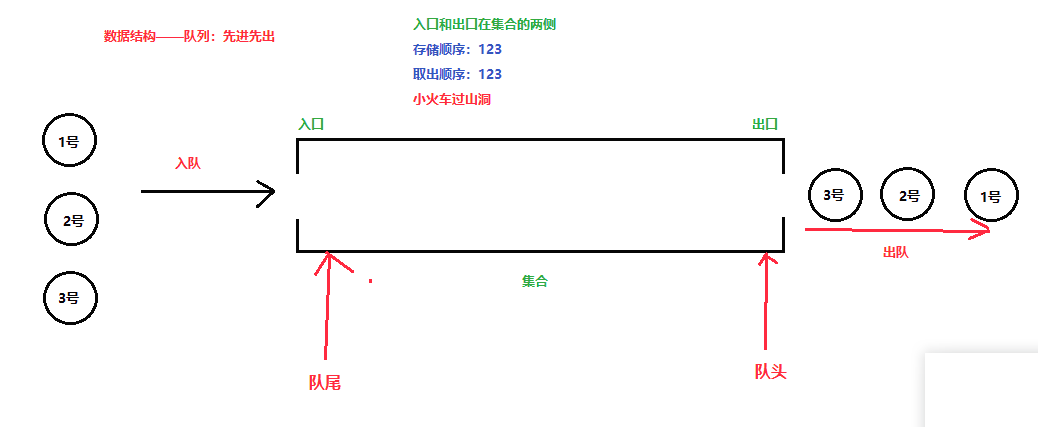 Java T和 泛型 通配符区别 java泛型通配符的用法_Java T和 泛型 通配符区别_02