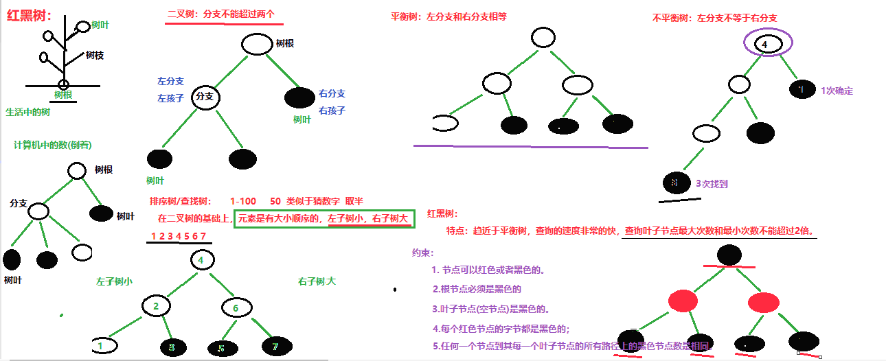 Java T和 泛型 通配符区别 java泛型通配符的用法_Java_05