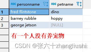 hive sql inner join hive sql inner join无结果_解决方案_03