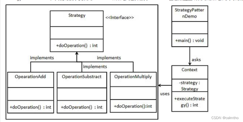 java 策略模式 电商支付+活动 java实现策略模式_java策略模式 实例