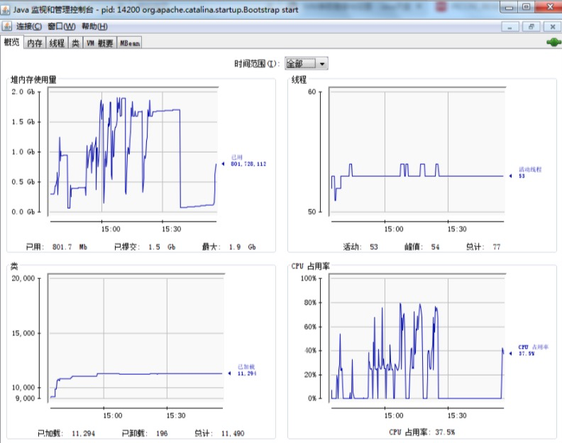 Java jvm内存大小查询 jvm查看内存_Java jvm内存大小查询_05