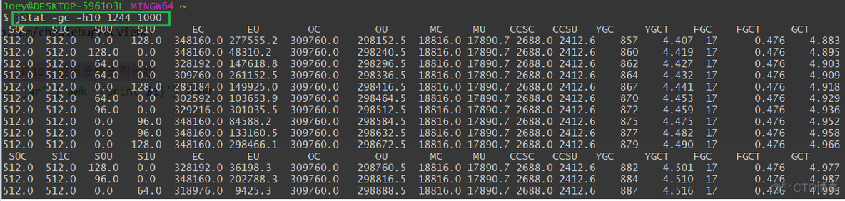 Java jvm调优参数 jvm调优参数有哪些_JVM_02