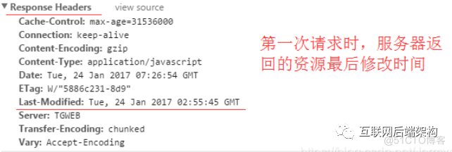 http缓存机制及原理_HTTP_07