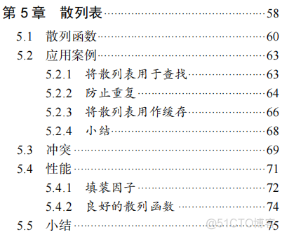 Java 散列表 散列表定义_数组