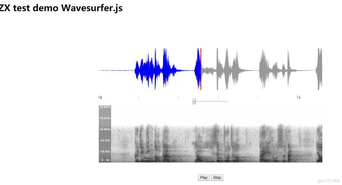 Java 波形图生成 音频 音频波形图软件_html_03