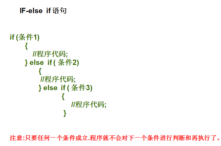 Java 流程控件 java中流程控制语句_switch语句_03