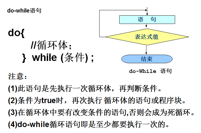 Java 流程控件 java中流程控制语句_System_07