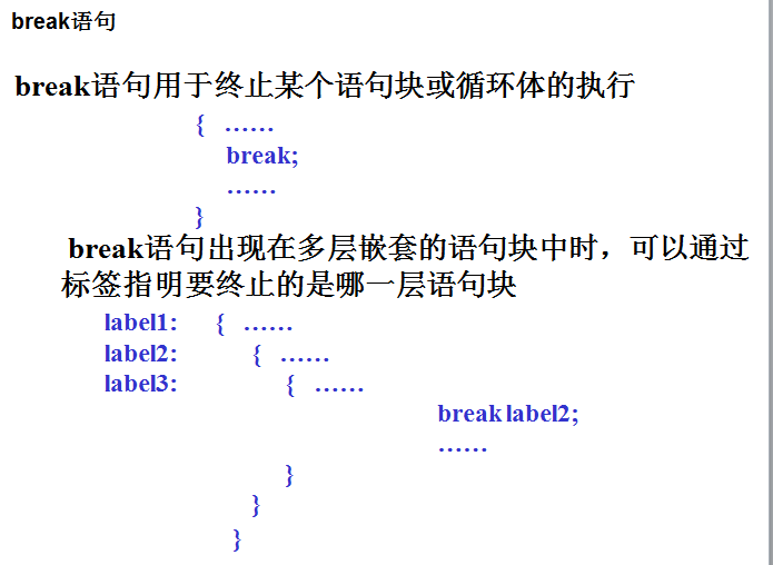 Java 流程控件 java中流程控制语句_Java 流程控件_11