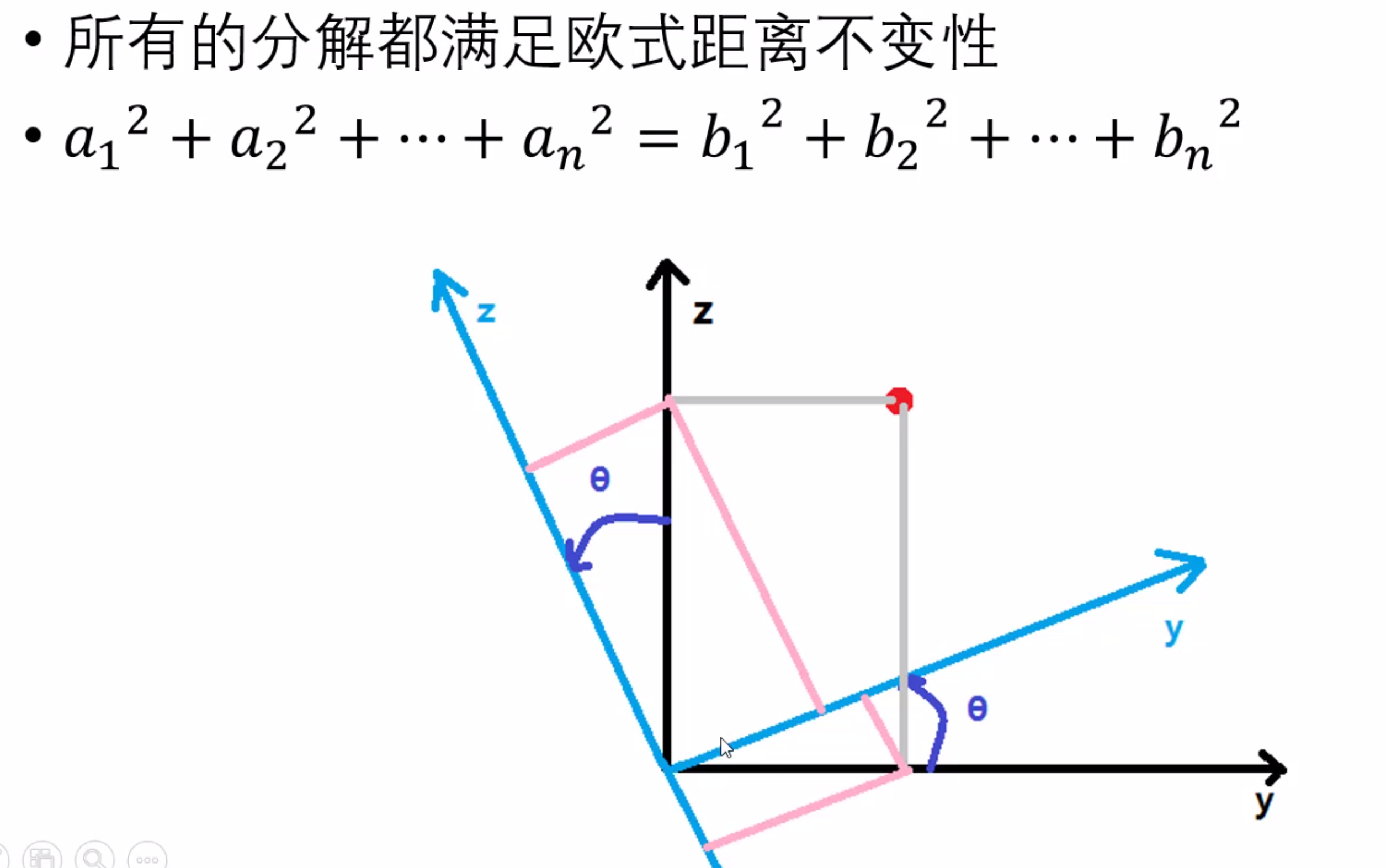 相机标定(世界坐标系-->相机坐标系，相机坐标系-->图像坐标系，图像坐标系-->像素坐标系，完成世界坐标系-->像素坐标系)_世界坐标系_06