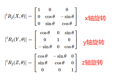 相机标定(世界坐标系-->相机坐标系，相机坐标系-->图像坐标系，图像坐标系-->像素坐标系，完成世界坐标系-->像素坐标系)_旋转矩阵_08