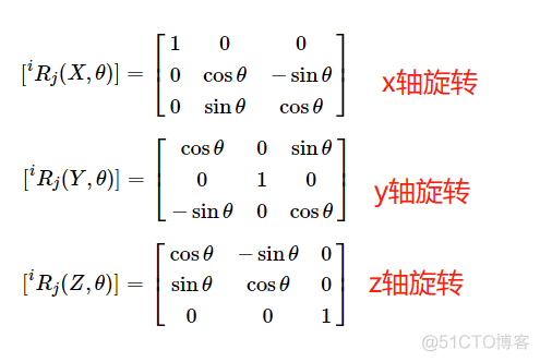 相机标定(世界坐标系-->相机坐标系，相机坐标系-->图像坐标系，图像坐标系-->像素坐标系，完成世界坐标系-->像素坐标系)_相机标定_08