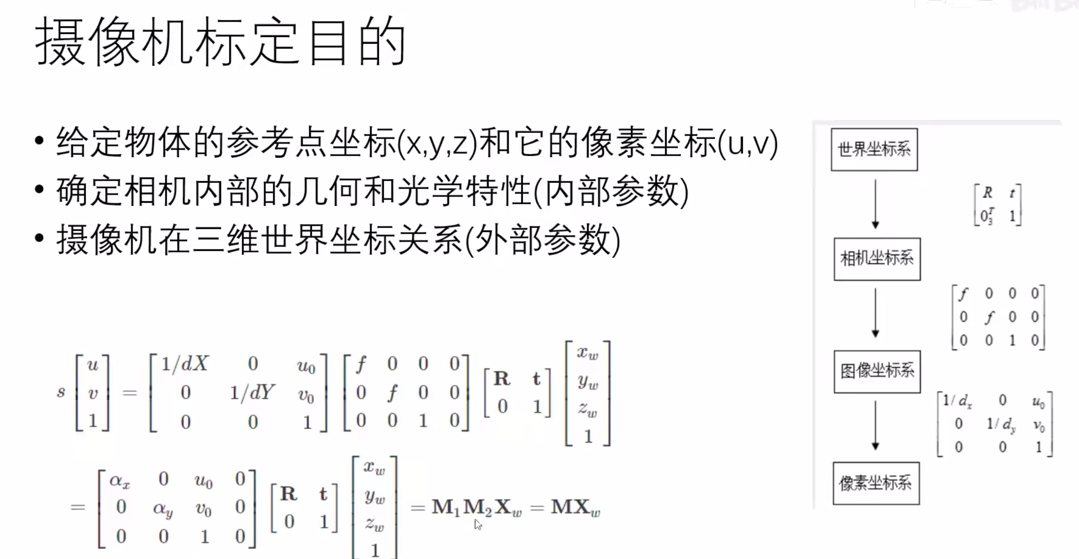 相机标定(世界坐标系-->相机坐标系，相机坐标系-->图像坐标系，图像坐标系-->像素坐标系，完成世界坐标系-->像素坐标系)_相机标定_24