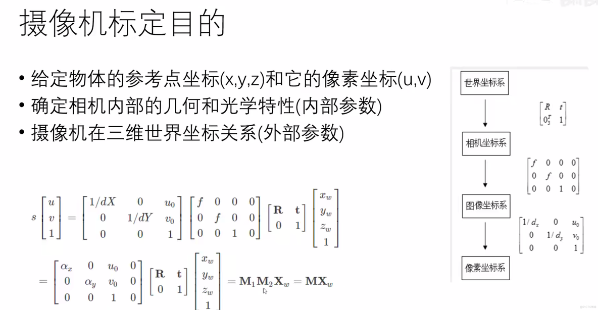 相机标定(世界坐标系-->相机坐标系，相机坐标系-->图像坐标系，图像坐标系-->像素坐标系，完成世界坐标系-->像素坐标系)_相机标定_24