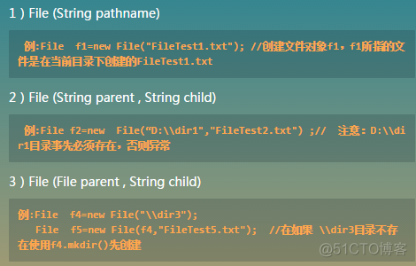 JavaIO流的分类 javaio流总结_字节流_02