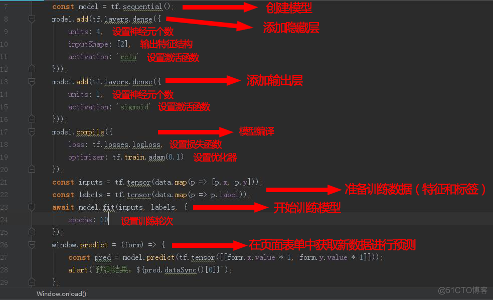 JavaScript与人工智能 web人工智能_机器学习_02