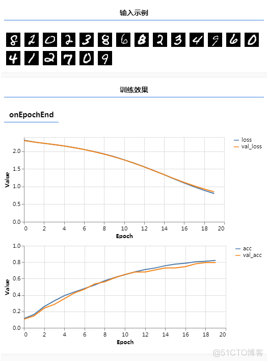 JavaScript与人工智能 web人工智能_JavaScript与人工智能_09