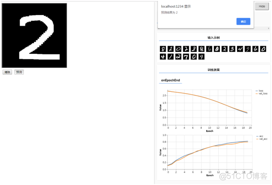 JavaScript与人工智能 web人工智能_机器学习_10