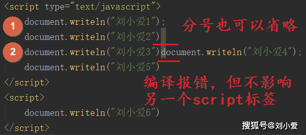 JavaScript和java的区别就像 javascript和java有什么关系?_Java_04