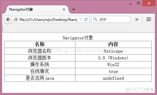 JavaScript的应用语言 javascript相关应用包括哪些_面向对象