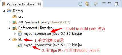 Javaswing 驱动 java驱动是什么_JDBC