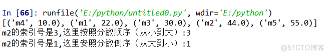 redis python redis python sdk_服务端_35