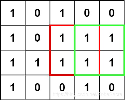 最大正方形_Math