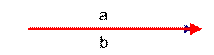 Java代码实现余弦相似度算法 sql余弦相似度_相似度_02