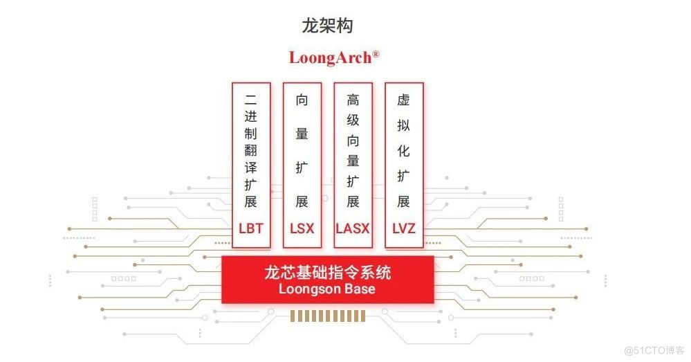 研发为底、生态为径、AI为翼——全国一体化算力算网调度平台正式发布_英伟达_29