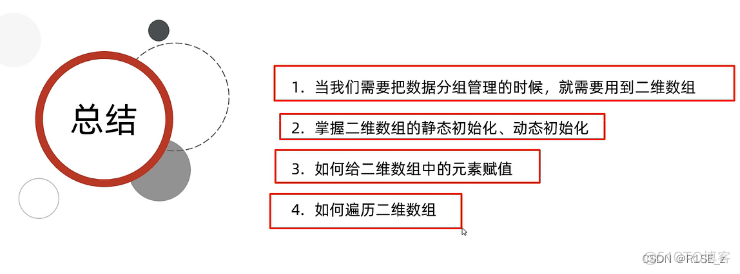 Java二维数组用 java二维数组例子_算法