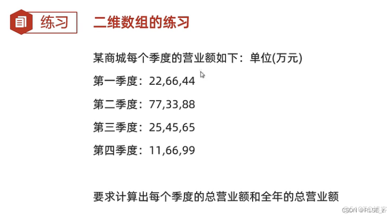 Java二维数组用 java二维数组例子_算法_18