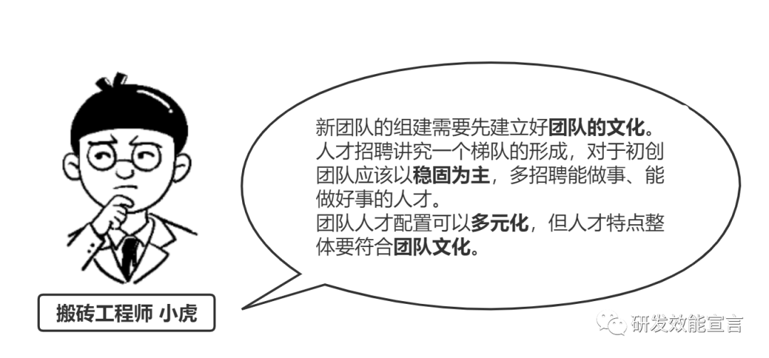 技术负责人如何搞垮一个团队？_敏捷开发_05