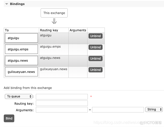 Java Springboot 队列 队列 springboot 请求队列_System_11