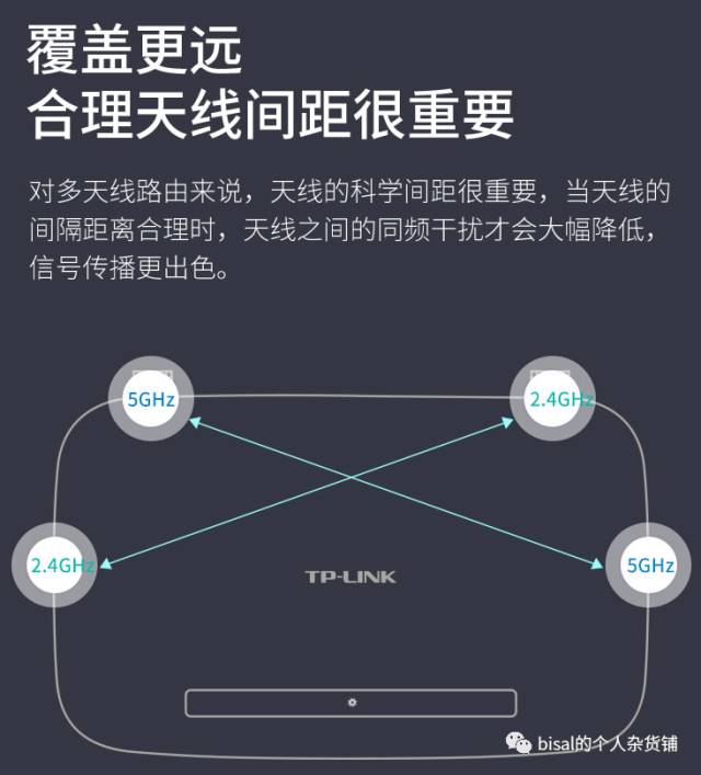 无线路由器的些许知识_无线路由器_03