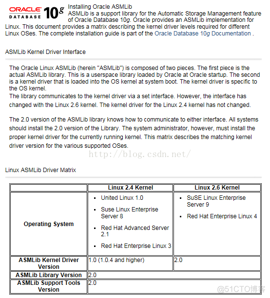 Oracle RAC安装过程中碰到的“坑”和关键点(二)_包