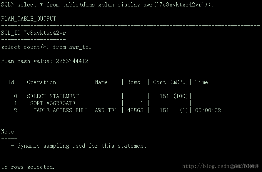 dbms_xplan.display_awr方式获取执行计划的实验和之前的误导_sql_04