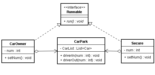 Java多线程资源耗尽 java多线程 线程池_java