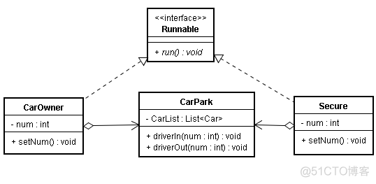 Java多线程资源耗尽 java多线程 线程池_java