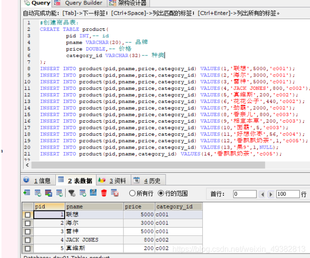 Java和数据库中的true和false java数据库sql语句大全_数据_03