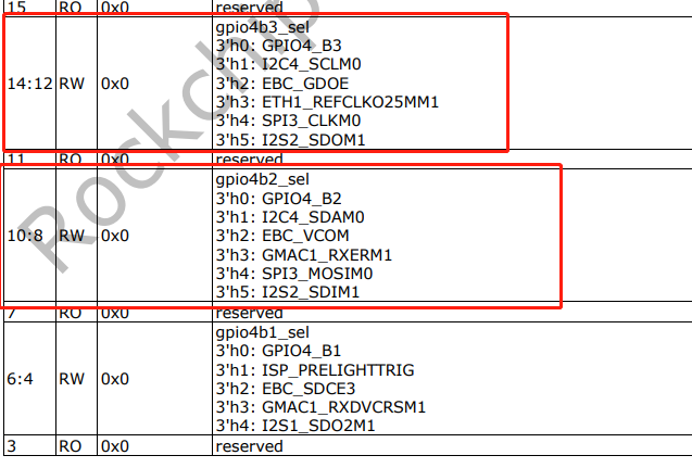 基于TQ3568开发板分享如何配置GPIO功能为I2C_SPI_UART_复用_02