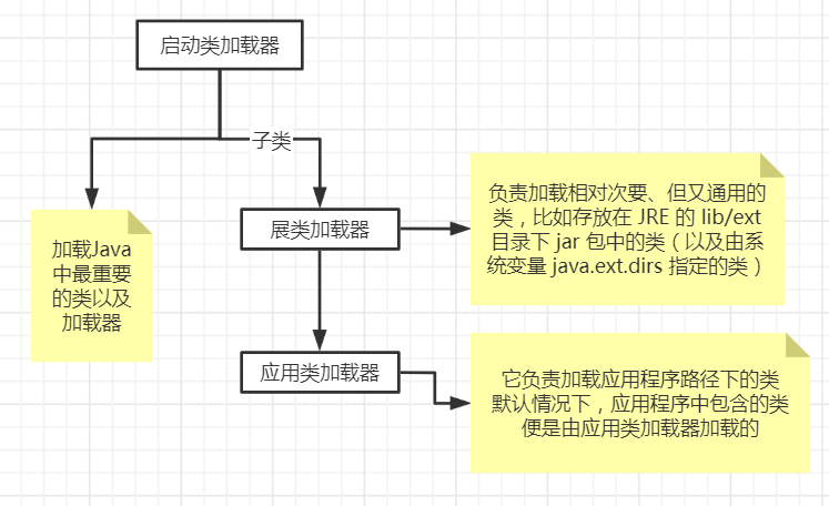 Java实现虚拟试衣 虚拟类java_Java