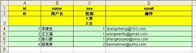 Java将表数据导出为word表格 java将数据导出excel_List_02