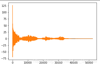 Python 判断播放有无声音 python获取音频频率_采样频率_09