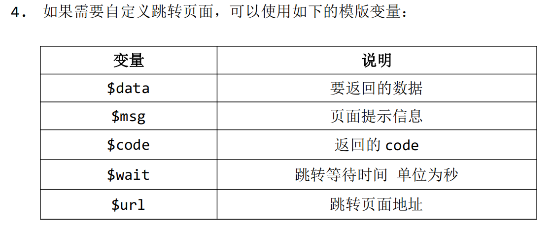 Java控制端 controller控制器_配置文件