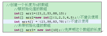 Java数组是干什么的 java中的数组是什么_数据