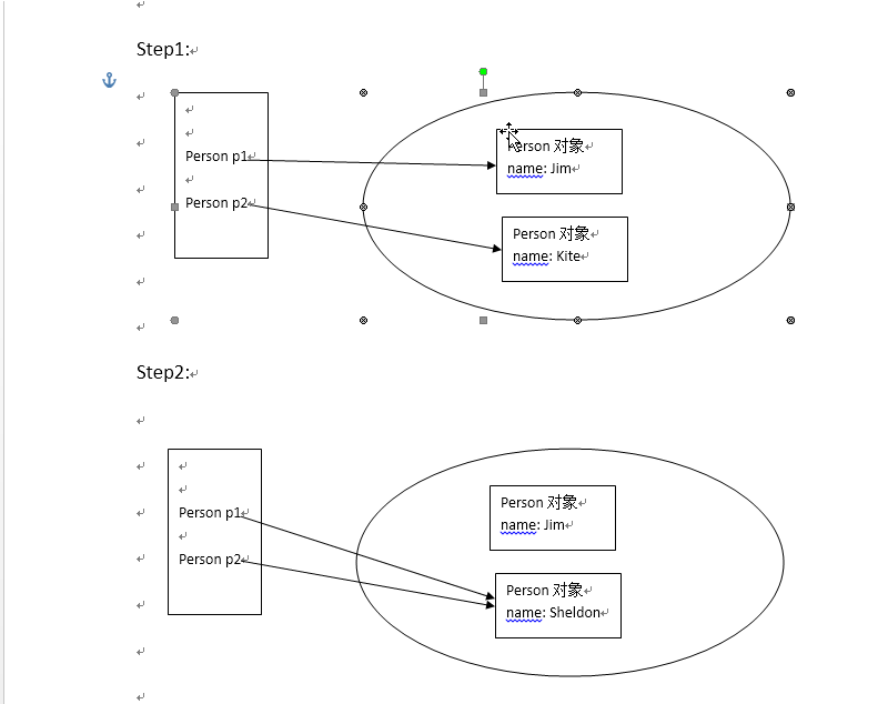 Java普通声明 java声明类型和实际类型_System