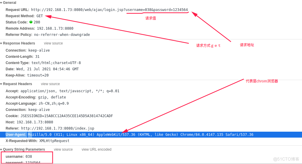 python模拟浏览器浏览网页 python模拟浏览器请求_Chrome