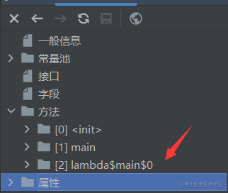 Java中lambda是什么 java lambda 原理_匿名类_02