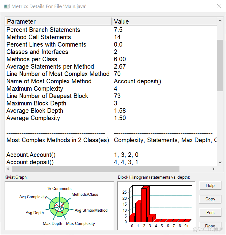 Java设计一个花的类 java设计一个account类_System