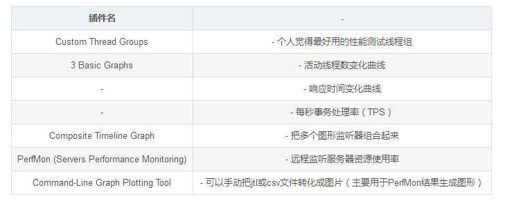 Jmeter语言配置 jmeter配置java_环境变量_02