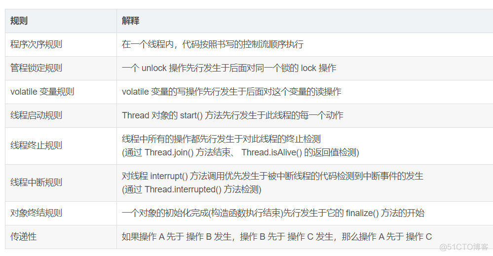 Jvm内存模型与Java线程内存模型的区别 jvm内存模型中的概念_常量池_03